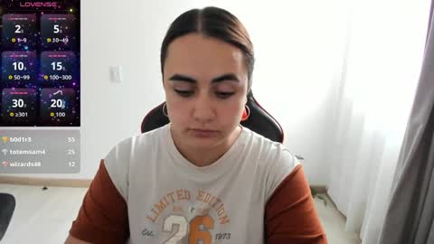 Snapshot of maryluna95 chatting on May 12, 2026, 6:38 pm Dulce Maria online show from May 12, 2026, 6:38 pm