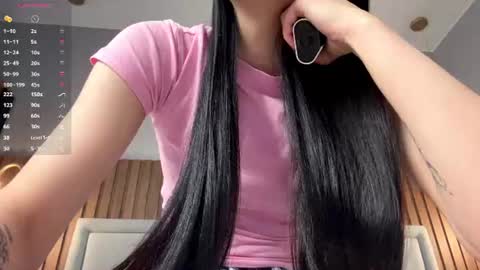 Snapshot of mata_dora chatting on June 4, 2026, 6:08 am dora online show from June 4, 2026, 6:08 am