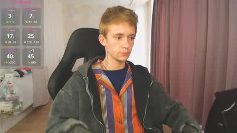 Max Gen with tats 24years  And Ethan without tats 20 years online show from December 22, 2024, 5:34 am