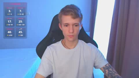 Max Gen with tats 24years  And Ethan without tats 20 years online show from February 28, 2025, 4:54 am