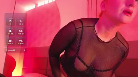 Snapshot of megan_lara_ chatting on May 5, 2026, 11:40 am MEGAN online show from May 5, 2026, 11:40 am