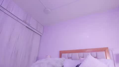 Snapshot of megan_rous2 chatting on January 15, 2026, 3:11 am megan online show from January 15, 2026, 3:11 am