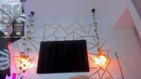  Megan  online show from January 31, 2025, 6:25 pm