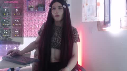 Snapshot of megannixx chatting on January 2, 2025, 2:24 pm megannixx online show from January 2, 2025, 2:24 pm