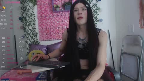 Snapshot of megannixx chatting on January 3, 2025, 11:57 am megannixx online show from January 3, 2025, 11:57 am