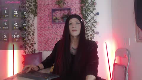 Snapshot of megannixx chatting on January 4, 2025, 11:11 am megannixx online show from January 4, 2025, 11:11 am