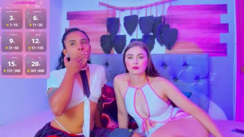 Snapshot of meganysammy chatting on March 8, 2025, 3:56 pm megansammy online show from March 8, 2025, 3:56 pm