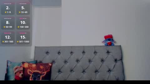 Snapshot of meganysammy chatting on October 6, 2025, 7:00 pm megansammy online show from October 6, 2025, 7:00 pm