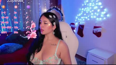 Snapshot of melani_sunny chatting on December 14, 2024, 1:50 am Melani sunny online show from December 14, 2024, 1:50 am