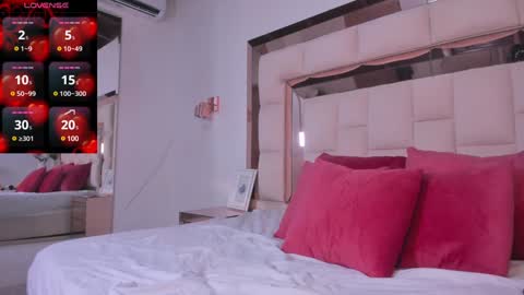 Snapshot of melaniee_joness chatting on December 11, 2024, 6:09 pm melaniee_joness online show from December 11, 2024, 6:09 pm