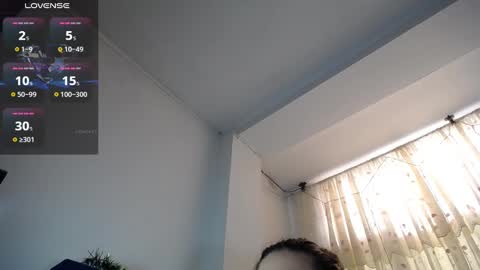 Melanie Parker online show from December 25, 2024, 1:09 pm