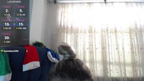 Melanie Parker online show from January 1, 2025, 1:59 pm