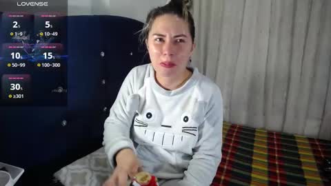 Melanie Parker online show from January 4, 2025, 12:27 am
