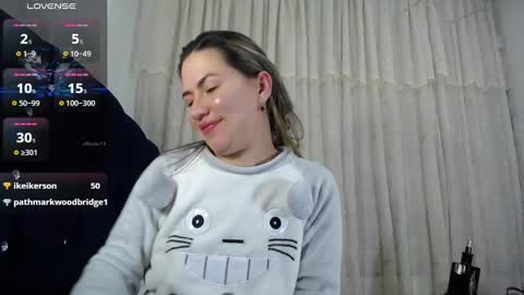 Melanie Parker online show from January 4, 2025, 3:29 am