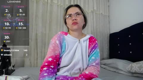 Melanie Parker online show from January 21, 2025, 5:05 am