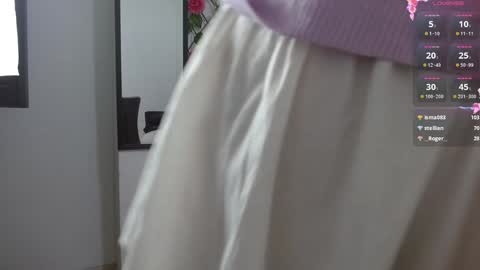 Snapshot of meli_taylorx chatting on January 24, 2025, 12:52 am Azul online show from January 24, 2025, 12:52 am