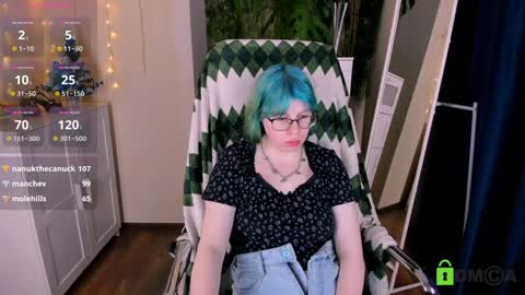 Melissa online show from January 6, 2025, 3:20 am