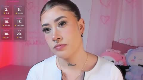 MELODY online show from February 8, 2026, 9:51 pm