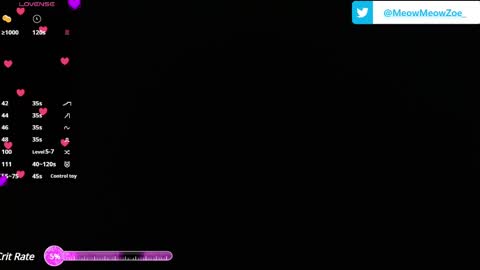 Snapshot of meowmeowzoe chatting on February 18, 2025, 9:32 am Lina NOW INDEPENDENT MODEL Only fans online show from February 18, 2025, 9:32 am