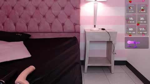 Snapshot of miaa_gh1 chatting on January 29, 2025, 5:45 pm Mia online show from January 29, 2025, 5:45 pm