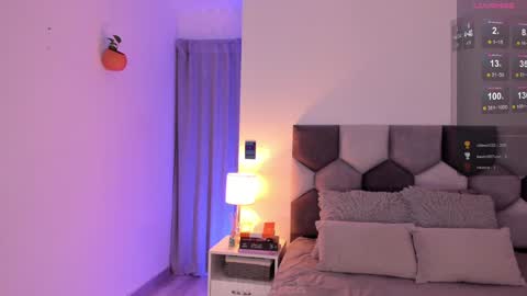 THE BEST LOVRS antonio flatlastifoundyoulautrebleudrpapaolu donnie lbsunkown1804 online show from February 9, 2025, 12:39 am