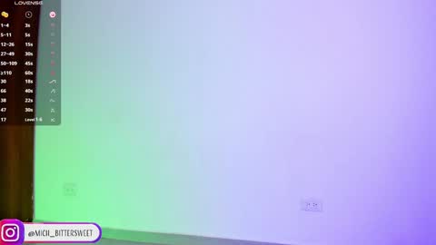 Snapshot of mich_bittersweet chatting on January 21, 2025, 5:09 pm online show from January 21, 2025, 5:09 pm