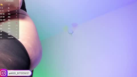 Snapshot of mich_bittersweet chatting on January 24, 2025, 6:14 pm online show from January 24, 2025, 6:14 pm