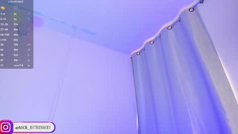 Snapshot of mich_bittersweet chatting on February 22, 2025, 3:58 pm online show from February 22, 2025, 3:58 pm