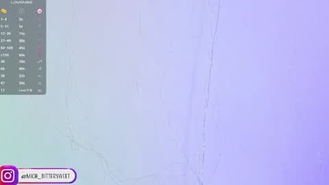 Snapshot of mich_bittersweet chatting on February 28, 2025, 9:12 pm online show from February 28, 2025, 9:12 pm