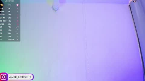 Snapshot of mich_bittersweet chatting on March 8, 2025, 3:13 pm online show from March 8, 2025, 3:13 pm