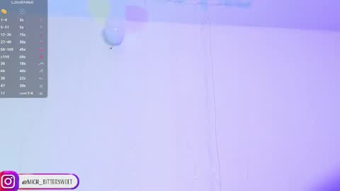 Snapshot of mich_bittersweet chatting on March 9, 2025, 3:05 pm online show from March 9, 2025, 3:05 pm