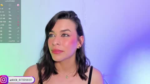 Snapshot of mich_bittersweet chatting on March 10, 2025, 9:18 pm online show from March 10, 2025, 9:18 pm