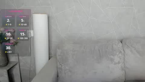 michelle_blond online show from March 4, 2025, 7:19 am