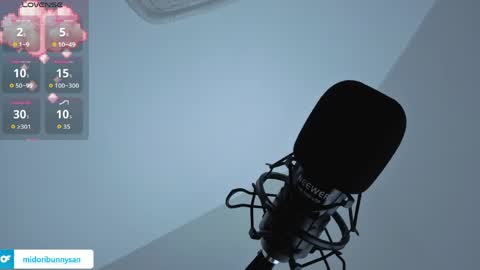 midori__san online show from April 6, 2026, 7:15 pm