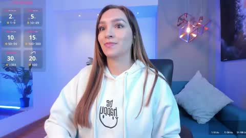 Snapshot of miia_taylors chatting on January 17, 2026, 11:37 am Miia 3 online show from January 17, 2026, 11:37 am