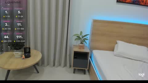 Miko now i live in Vietnam online show from January 14, 2025, 10:38 am