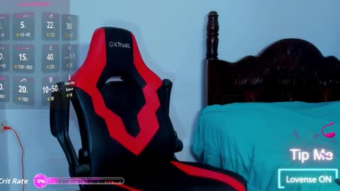 mike_shelby21 online show from December 19, 2025, 2:29 am