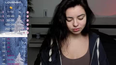 Mila online show from January 22, 2025, 8:28 pm