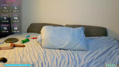 Mira Sph online show from November 28, 2025, 5:37 pm