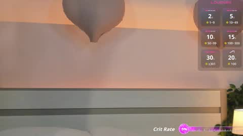 Snapshot of miss_redfox chatting on February 9, 2026, 3:21 am Margo online show from February 9, 2026, 3:21 am