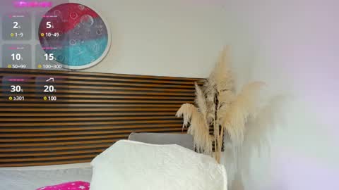 Snapshot of missangeldust chatting on March 11, 2025, 12:17 pm missangeldust online show from March 11, 2025, 12:17 pm