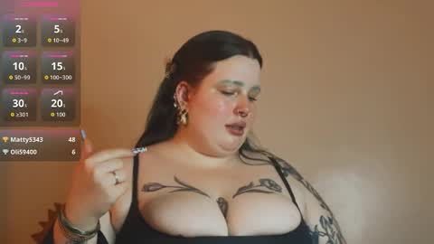 Miss Bika online show from November 22, 2025, 6:29 pm