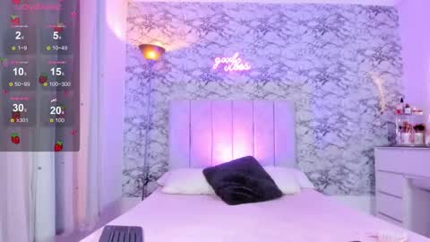 Snapshot of missgissel chatting on February 2, 2026, 6:17 pm Gisell Gigi online show from February 2, 2026, 6:17 pm