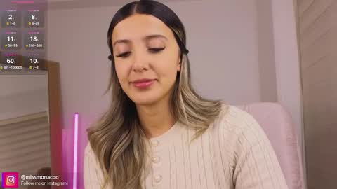 Emma Rivera online show from February 1, 2026, 1:37 am