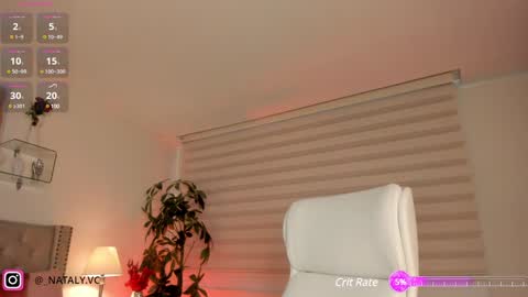 Nataly Rivas online show from January 11, 2025, 11:34 am