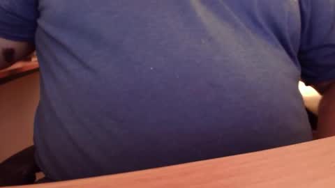 mistermac935 online show from November 7, 2025, 11:05 pm