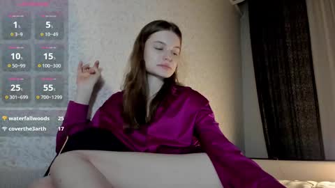 mistresselizy online show from December 28, 2024, 6:29 pm