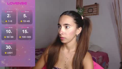 mitchwilson1 online show from January 15, 2025, 10:35 pm