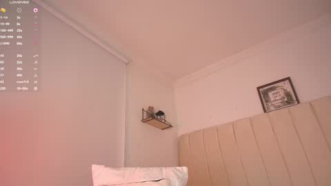 Molly  online show from January 21, 2025, 10:51 pm