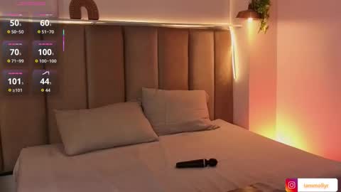 mollyrosse1 online show from December 15, 2025, 5:50 pm